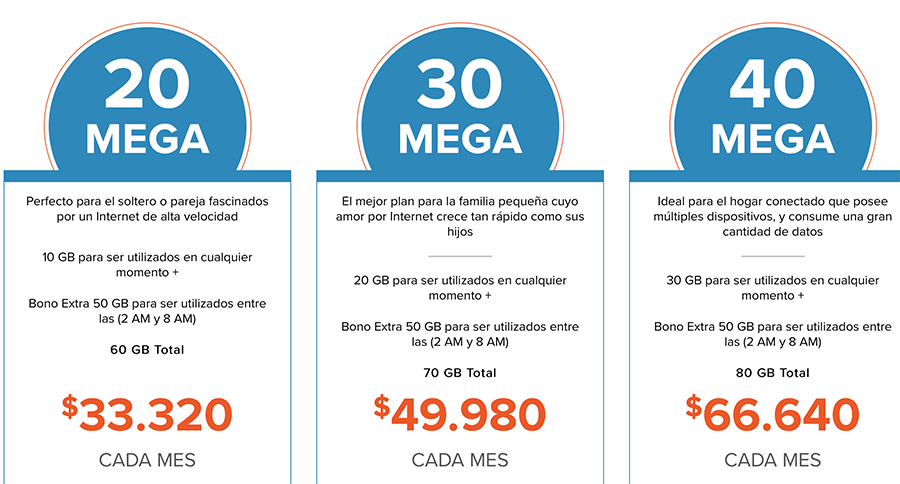 Llega A Chile Servicio De Internet Satelital De Hughesnet Con