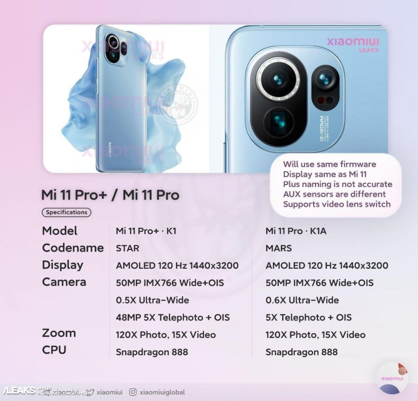 Xiaomi Mi 11 - Características y especificaciones